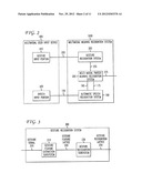 SYSTEMS AND METHODS FOR EXTRACTING MEANING FROM MULTIMODAL INPUTS USING     FINITE-STATE DEVICES diagram and image