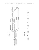 SYSTEMS AND METHODS FOR EXTRACTING MEANING FROM MULTIMODAL INPUTS USING     FINITE-STATE DEVICES diagram and image