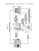 ENABLING SECURE TRANSACTIONS BETWEEN SPOKEN WEB SITES diagram and image