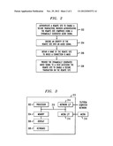 ENABLING SECURE TRANSACTIONS BETWEEN SPOKEN WEB SITES diagram and image