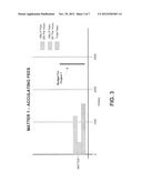 INTERACTIVE, REAL-TIME SYSTEM AND METHOD FOR MONITORING PROFESSIONAL FEES diagram and image