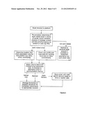 USER-DEFINED ACCESS CONTROLS FOR ACCESSING USER VIA AN ELECTRONIC     COMMUNICATION DEVICE diagram and image