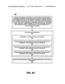 TARGETING DELIVERY DATA diagram and image