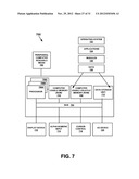 TARGETING DELIVERY DATA diagram and image