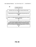 TARGETING DELIVERY DATA diagram and image