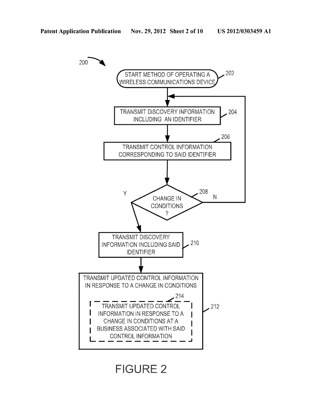 METHODS AND APPARATUS FOR COMMUNICATING ADVERTISING CONTROL INFORMATION - diagram, schematic, and image 03