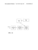 UNIFIED YIELD MANAGEMENT FOR DISPLAY ADVERTISING diagram and image