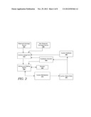 UNIFIED YIELD MANAGEMENT FOR DISPLAY ADVERTISING diagram and image