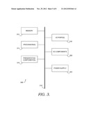 UNIFIED YIELD MANAGEMENT FOR DISPLAY ADVERTISING diagram and image