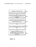 UNIFIED YIELD MANAGEMENT FOR DISPLAY ADVERTISING diagram and image