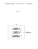 SOCIAL INFORMATION MANAGEMENT METHOD AND SYSTEM ADAPTED THERETO diagram and image