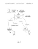 SERVICE FOR MANAGING DIGITAL CONTENT RESALES diagram and image