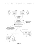 SERVICE FOR MANAGING DIGITAL CONTENT RESALES diagram and image