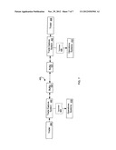 Method and Apparatus for Reference Data Scrubbing diagram and image