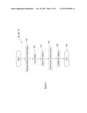 SYSTEM AND METHOD OF IMPLEMENTING MASSIVE EARLY TERMINATIONS OF LONG     TERMFINANCIAL CONTRACTS diagram and image