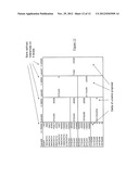 SYSTEM AND METHOD OF IMPLEMENTING MASSIVE EARLY TERMINATIONS OF LONG     TERMFINANCIAL CONTRACTS diagram and image