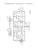 SYSTEMS AND METHODS OF ON-LINE CREDIT INFORMATION MONITORING AND CONTROL diagram and image