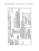 SYSTEMS AND METHODS OF ON-LINE CREDIT INFORMATION MONITORING AND CONTROL diagram and image