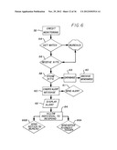 SYSTEMS AND METHODS OF ON-LINE CREDIT INFORMATION MONITORING AND CONTROL diagram and image