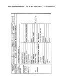 SYSTEMS AND METHODS OF ON-LINE CREDIT INFORMATION MONITORING AND CONTROL diagram and image