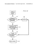 SYSTEMS AND METHODS OF ON-LINE CREDIT INFORMATION MONITORING AND CONTROL diagram and image