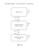 WIRELESS COMMUNICATION ACCESSORY FOR A MOBILE DEVICE diagram and image