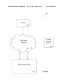 METHOD AND APPARATUS FOR FACILITATING ONLINE PAYMENT TRANSACTIONS IN A     NETWORK-BASED TRANSACTION FACILITY USING MULTIPLE PAYMENT INSTRUMENTS diagram and image