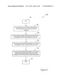 METHOD AND APPARATUS FOR FACILITATING ONLINE PAYMENT TRANSACTIONS IN A     NETWORK-BASED TRANSACTION FACILITY USING MULTIPLE PAYMENT INSTRUMENTS diagram and image