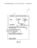 METHOD AND APPARATUS FOR FACILITATING ONLINE PAYMENT TRANSACTIONS IN A     NETWORK-BASED TRANSACTION FACILITY USING MULTIPLE PAYMENT INSTRUMENTS diagram and image