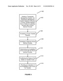 SYSTEMS AND METHODS FOR TRANSFERRING FUNDS FROM A SENDING ACCOUNT diagram and image