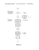 SYSTEMS AND METHODS FOR TRANSFERRING FUNDS FROM A SENDING ACCOUNT diagram and image