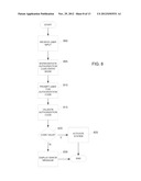 SYSTEM AND METHOD FOR CONTROLLING SERVICE SYSTEMS diagram and image