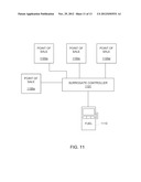 SYSTEM AND METHOD FOR CONTROLLING SERVICE SYSTEMS diagram and image