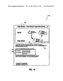 METHOD AND APPARATUS FOR FACILITATING ONLINE PAYMENT TRANSACTIONS IN A     NETWORK-BASED TRANSACTION FACILITY USING MULTIPLE PAYMENT INSTRUMENTS diagram and image