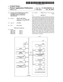 SYSTEM AND METHOD FOR SECURING, DISTRIBUTING AND ENFORCING FOR-HIRE     VEHICLE OPERATING PARAMETERS diagram and image