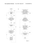 SYSTEMS AND PROCESSES FOR AGREEMENT MANGEMENT diagram and image