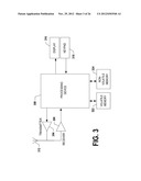 CUSTOMER CONTROLLED MANAGEMENT OF SHIPMENTS diagram and image