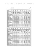 STRESS TESTING FINANCIAL INVESTMENTS diagram and image