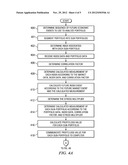 STRESS TESTING FINANCIAL INVESTMENTS diagram and image