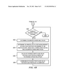 STRESS TESTING FINANCIAL INVESTMENTS diagram and image