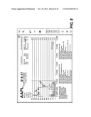 DYNAMIC VISUAL STATISTICAL DATA DISPLAY AND NAVIGATION SYSTEM AND METHOD     FOR LIMITED DISPLAY DEVICE diagram and image