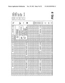 DYNAMIC VISUAL STATISTICAL DATA DISPLAY AND NAVIGATION SYSTEM AND METHOD     FOR LIMITED DISPLAY DEVICE diagram and image