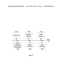 DYNAMIC VISUAL STATISTICAL DATA DISPLAY AND NAVIGATION SYSTEM AND METHOD     FOR LIMITED DISPLAY DEVICE diagram and image