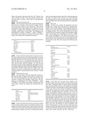 DYNAMIC VISUAL STATISTICAL DATA DISPLAY AND NAVIGATION SYSTEM AND METHOD     FOR LIMITED DISPLAY DEVICE diagram and image