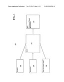 System and Method for Using Diversification Spreading for Risk Offset diagram and image