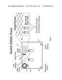 Energy Monitoring System and Method diagram and image