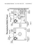 Energy Monitoring System and Method diagram and image