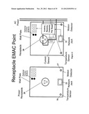 Energy Monitoring System and Method diagram and image