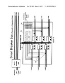 Energy Monitoring System and Method diagram and image