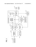 COMPARISON OF MODELING AND INFERENCE METHODS AT MULTIPLE SPATIAL     RESOLUTIONS diagram and image